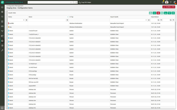 Automatisierte Identifizierung der Configuration Items