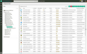 Overview of CIs in the Configuration Management Tool