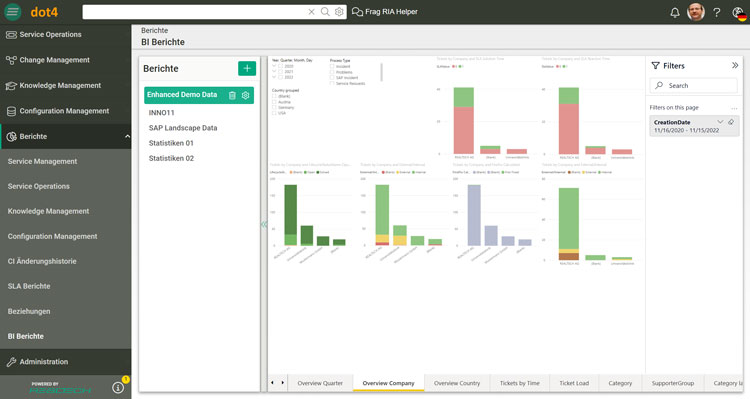 Performance-Auswertung in der Problem Management Software