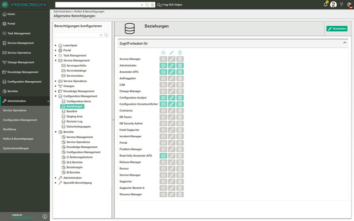 Rollen und Berechtigungen im Knowledge Management Tool