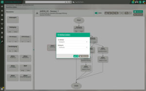 Workflow engine in SmartCMDB