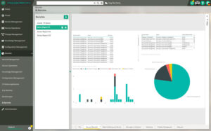 BI Reports