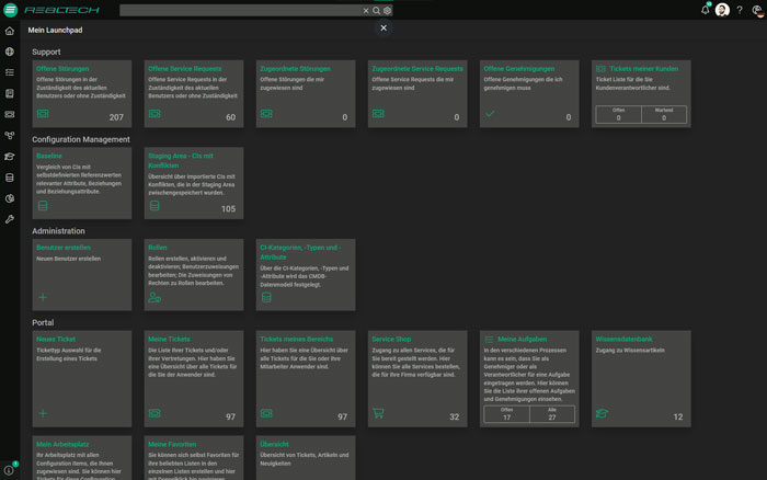 Dashboard ITSM-Tool